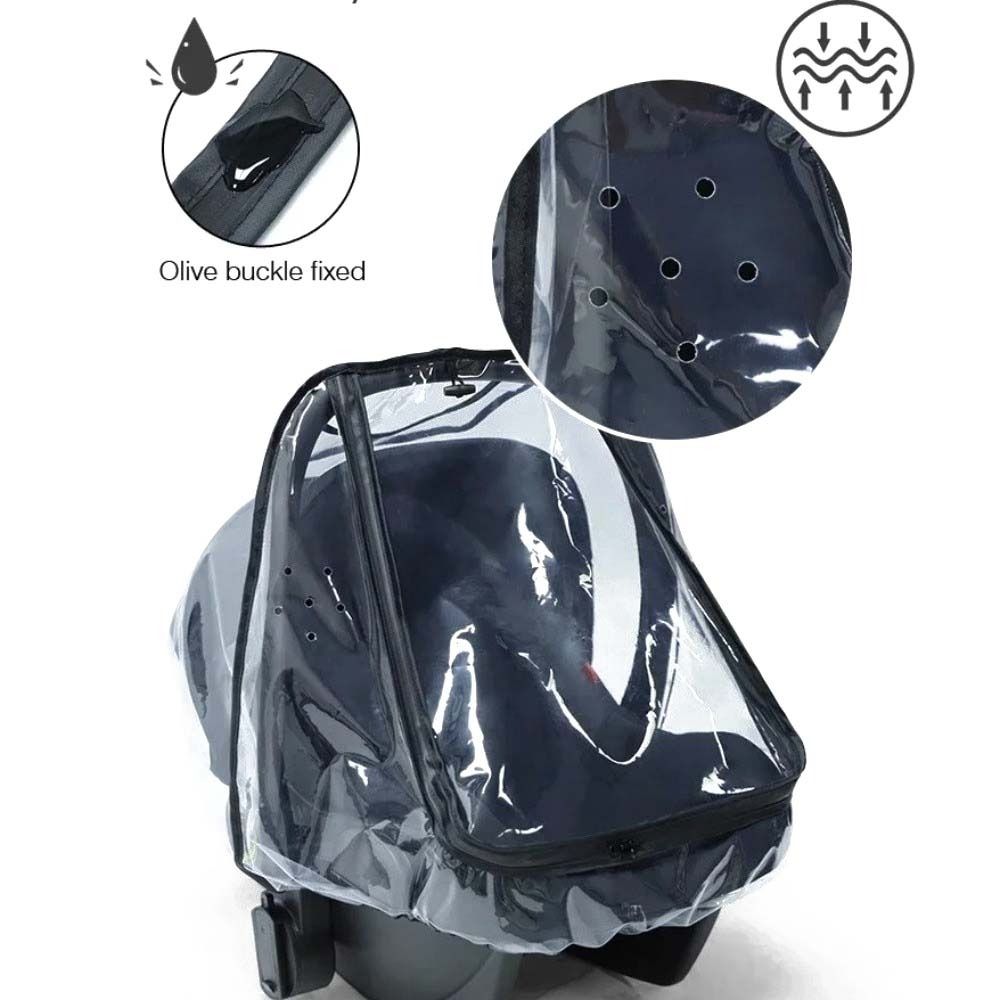 Transparent EVA Baby Safety Se – Baby Products Basket recenzja i cena