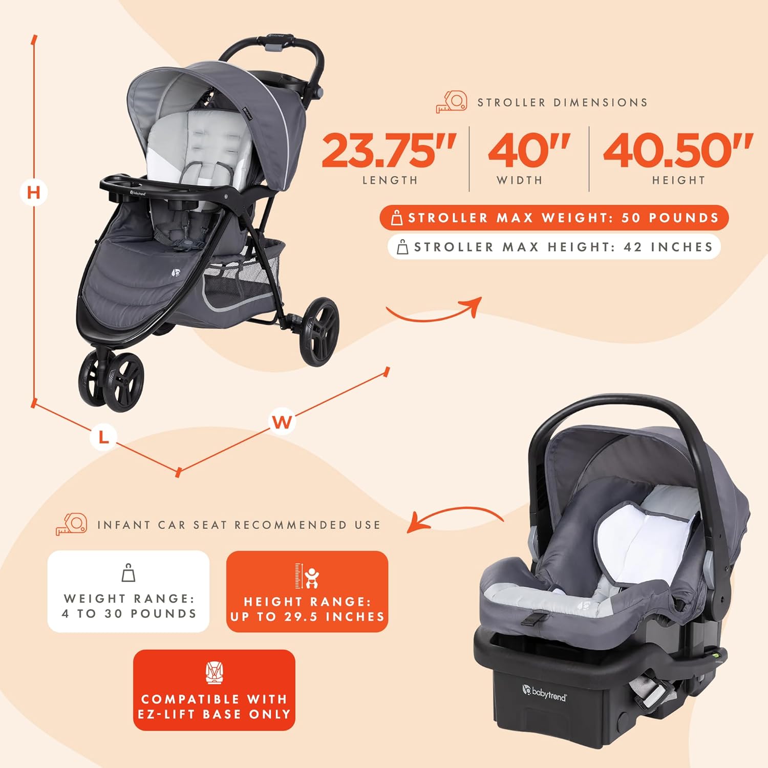 Baby Trend EZ Ride Travel Syst – Baby Products Trending recenzja i cena