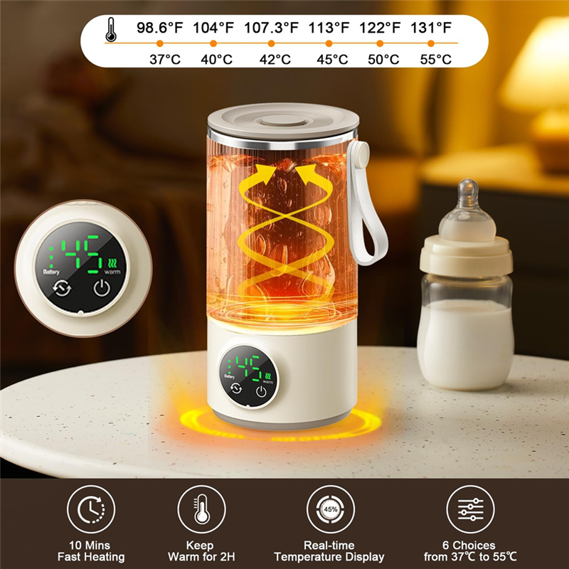B59B-Portable Bottle Warmer Po – Portable Bottle Warmer recenzja i cena