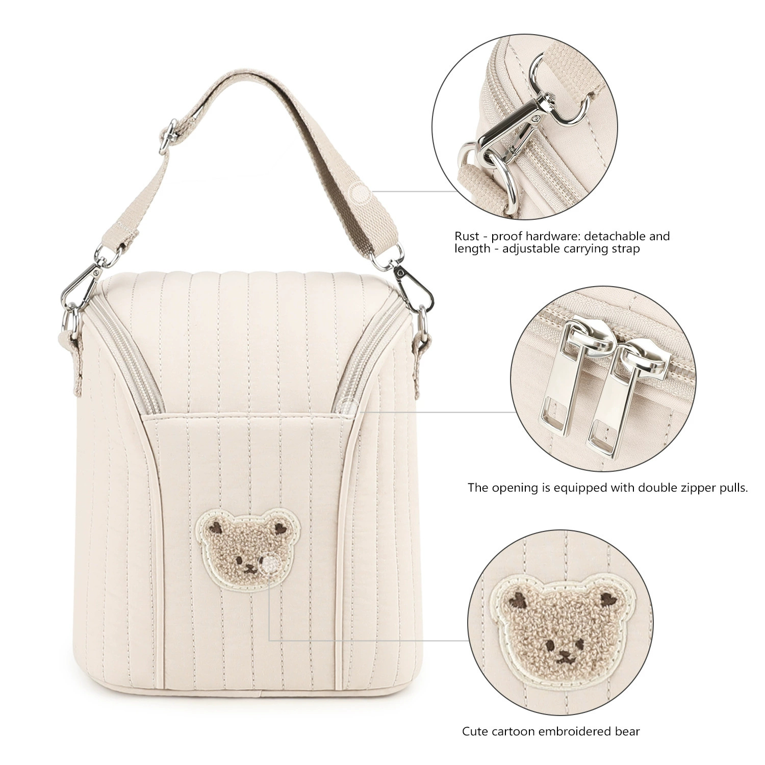 New Bear Breast Pump Bag Insul – Portable Bottle Warmer recenzja i cena