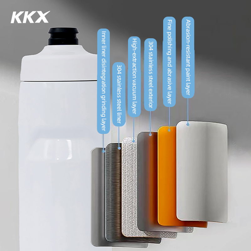 KKX 6 Layer Warm Insulated Cyc – Portable Bottle Warmer recenzja i cena